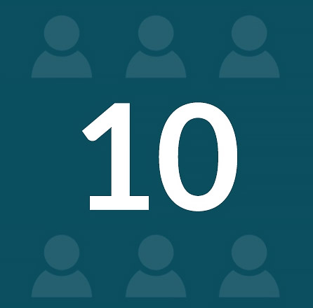10 Employees Milestone