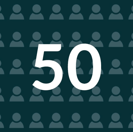Blue Frontier reach 50 employees Milestone