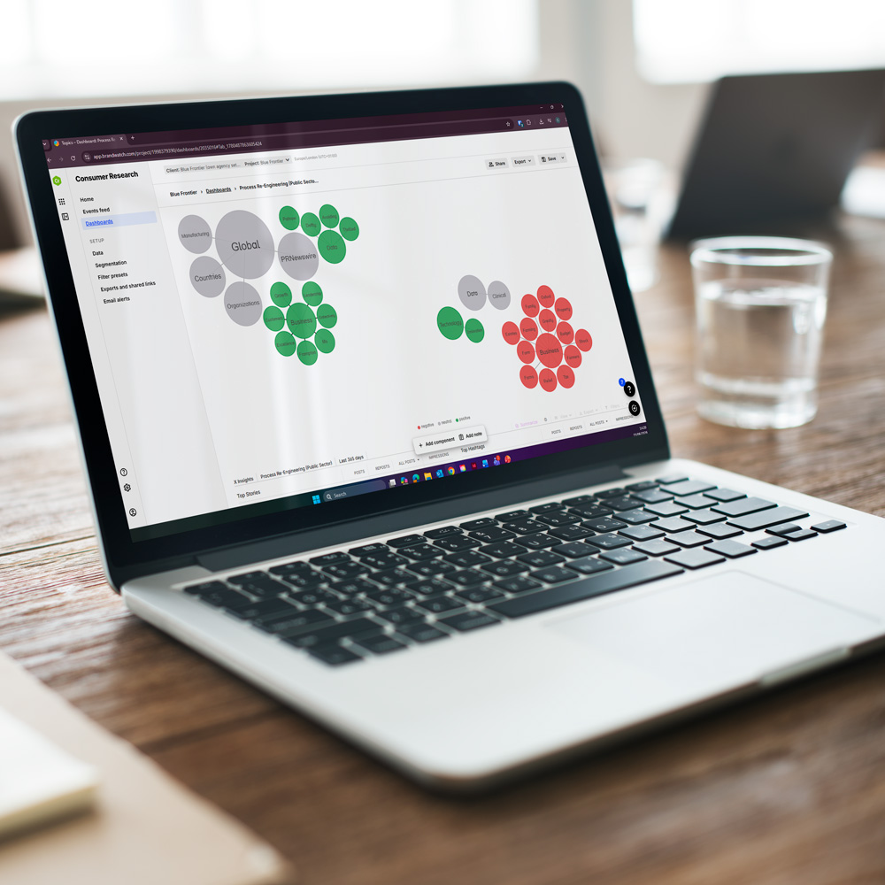 a laptop featuring consumer research software data in graph form