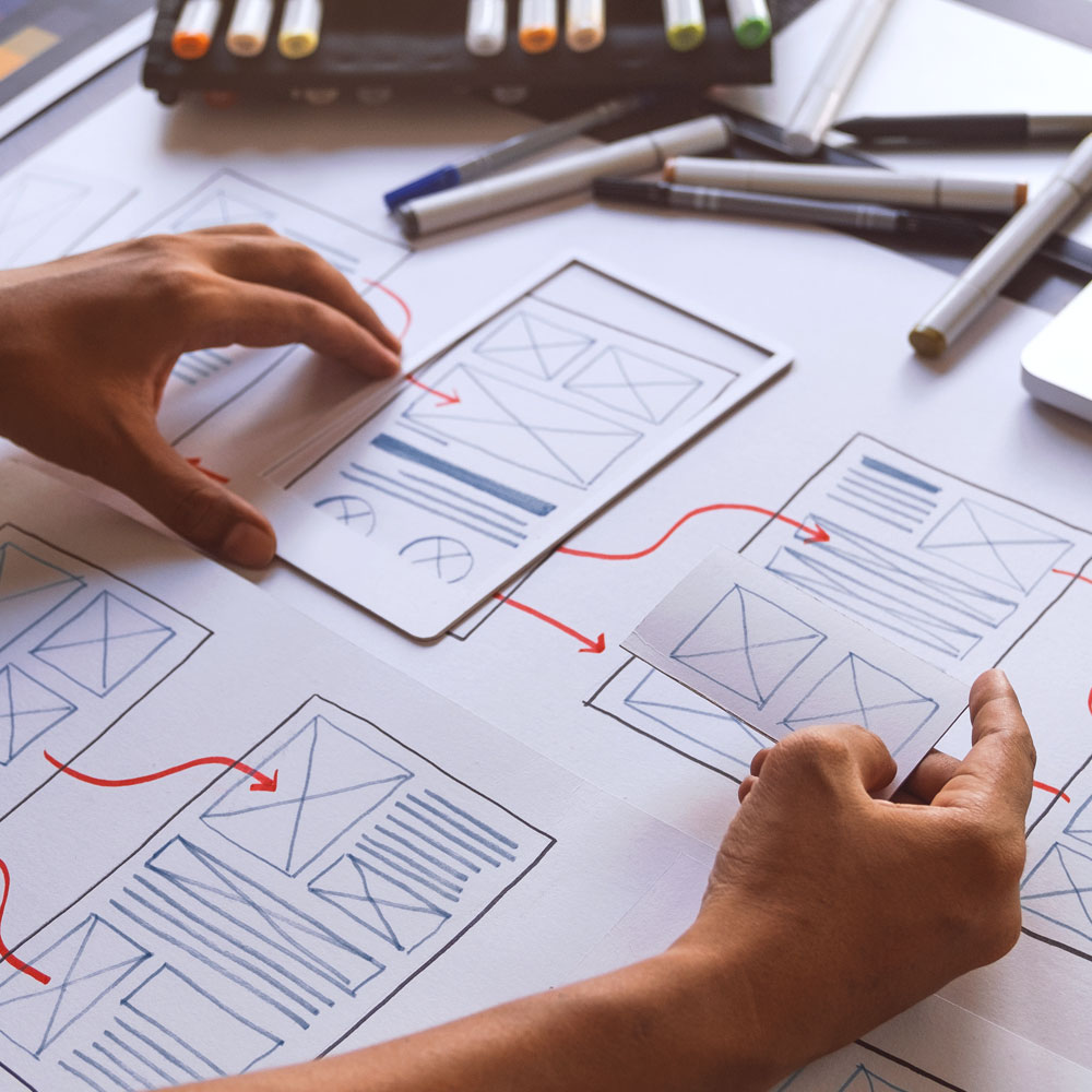 Wireframing and UX
